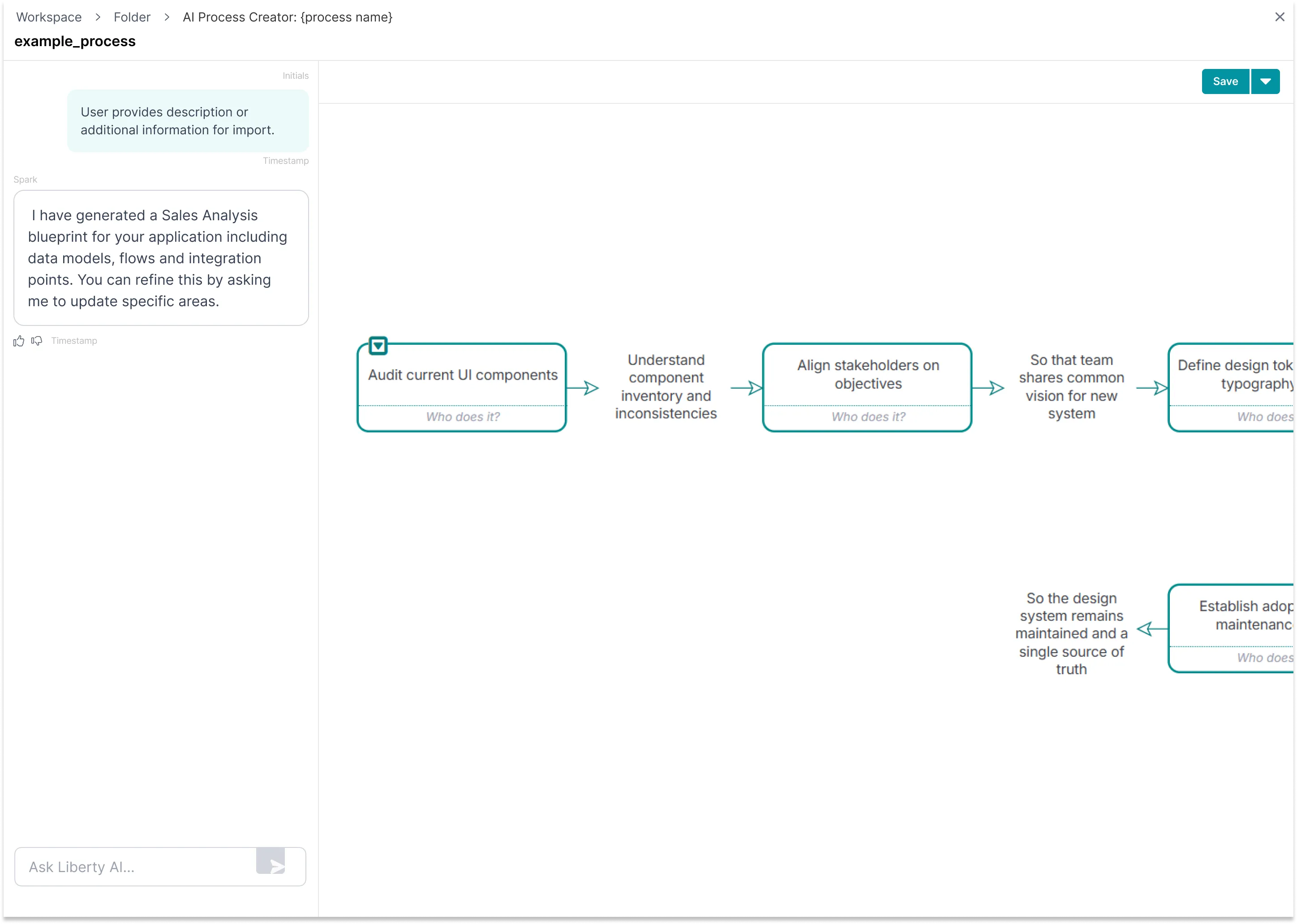 A generated process map laid out left to right beside the assistant thread, every step carrying a visibly empty Who does it? slot under its title
