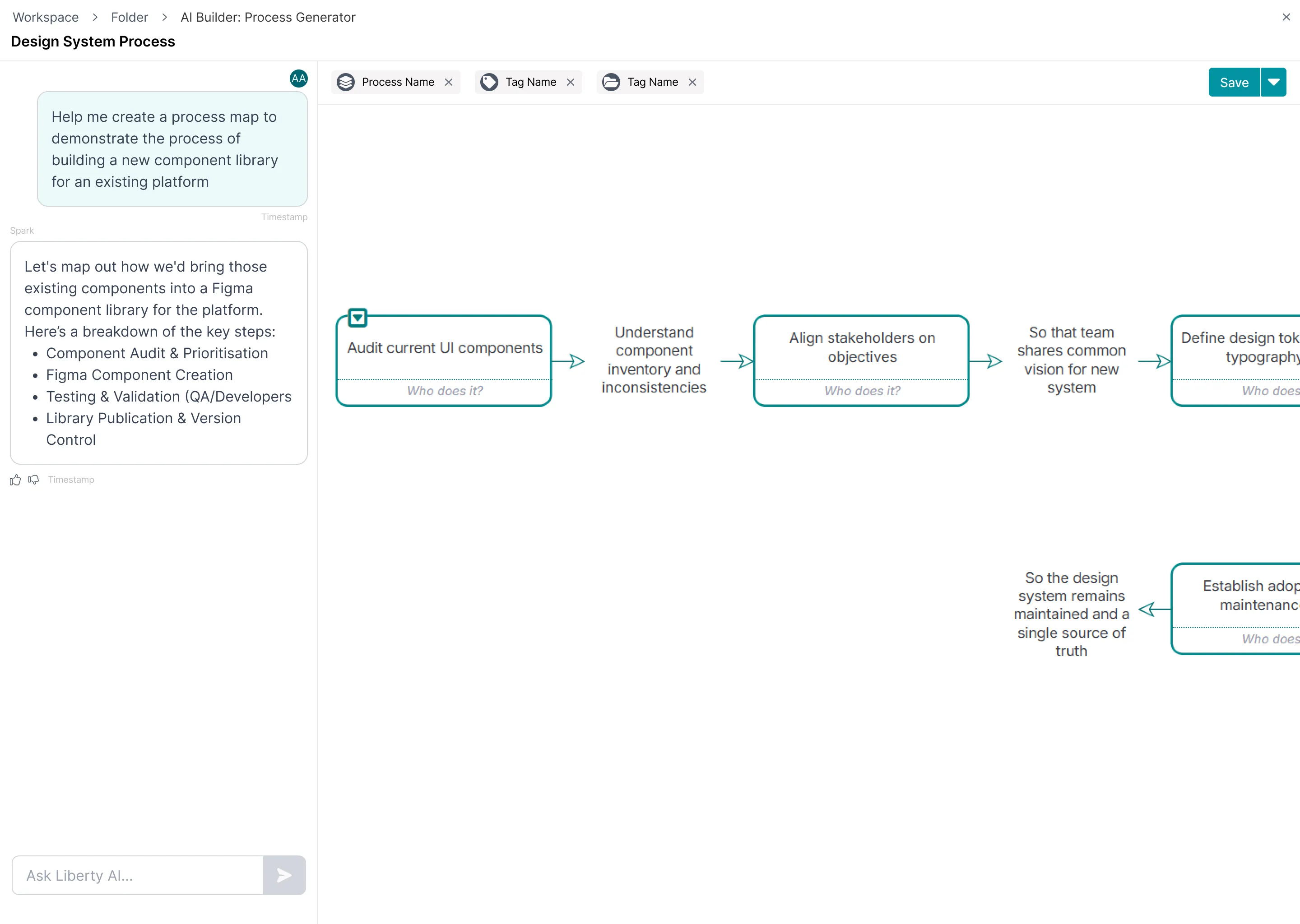 Process Generator view: the original request and the assistant's breakdown in the left thread, with the generated process map building out to the right