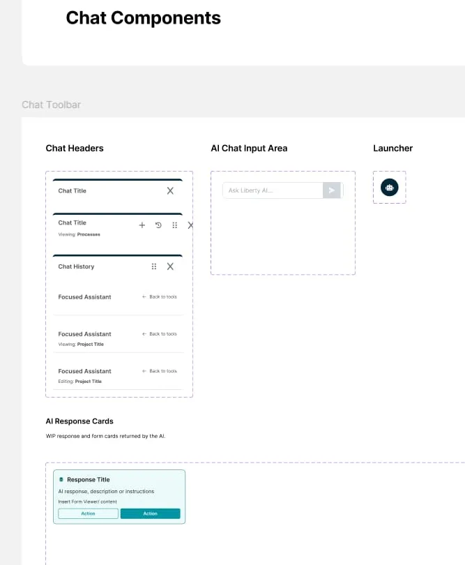 Spark chat components: chat headers, AI chat input area, launcher button and AI response cards